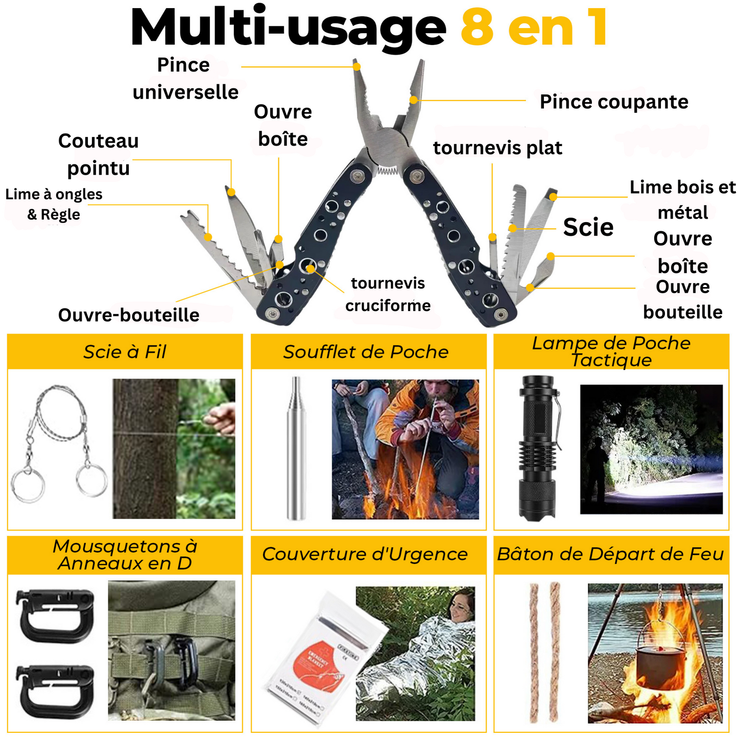 Kit de Survie Ultime Complet 153 en 1 avec le drapeau d'Europe