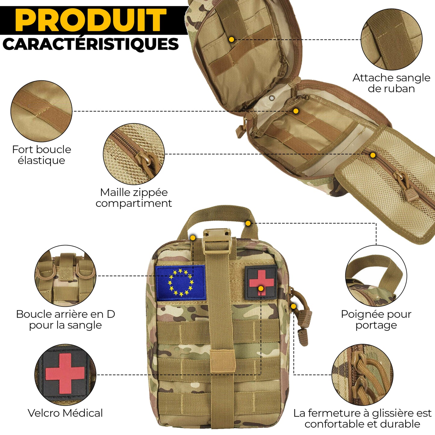 Kit de Survie Ultime Complet 153 en 1 avec le drapeau d'Europe