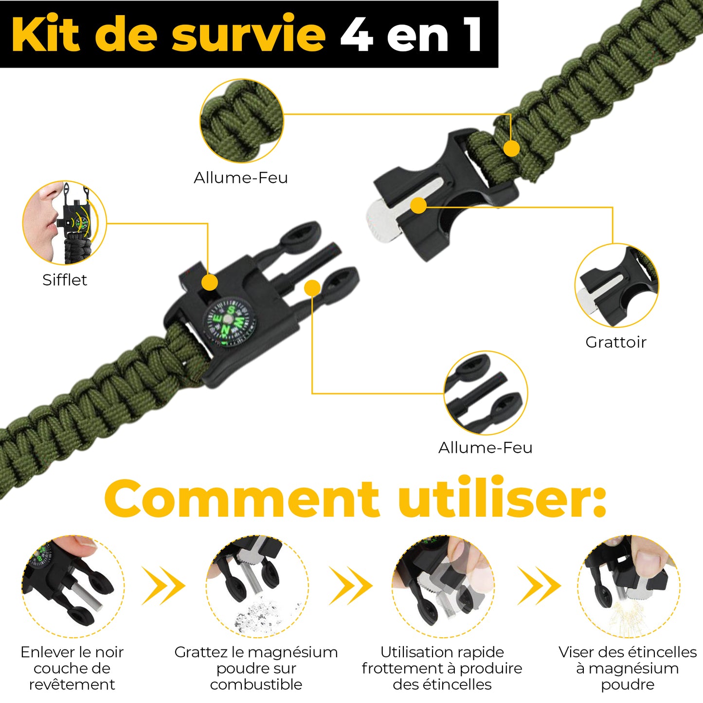 Kit de Survie Ultime Complet 153 en 1 avec le drapeau d'Europe